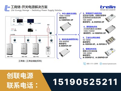 淮北-开关电源解决方案